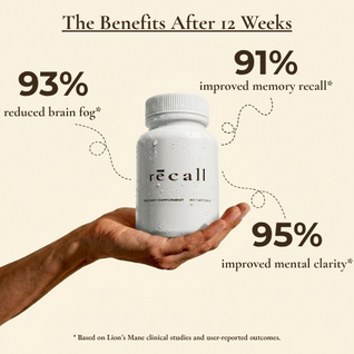 Recall's Lions Mane Complex